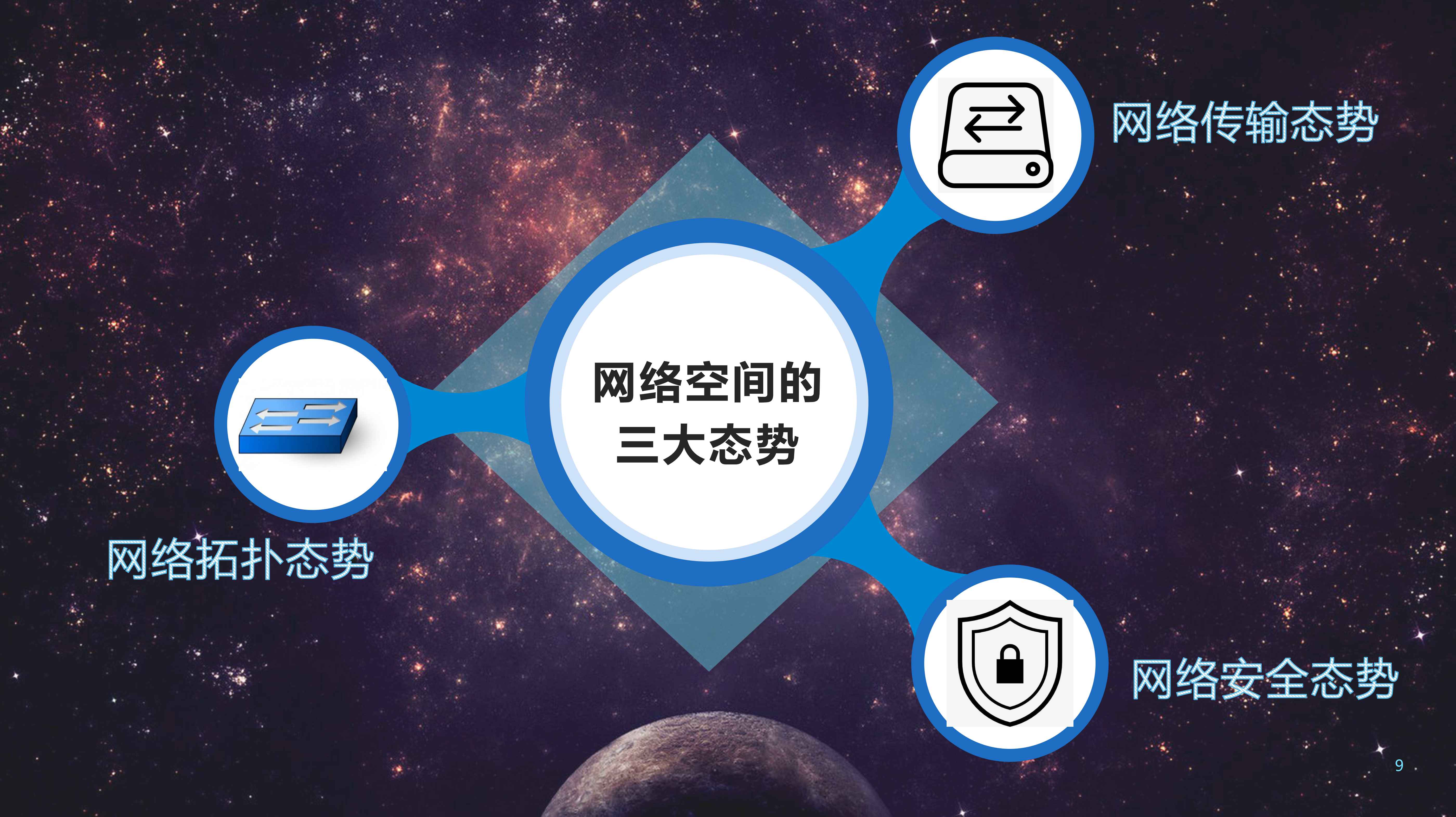 大數(shù)據(jù)分析(圖9)