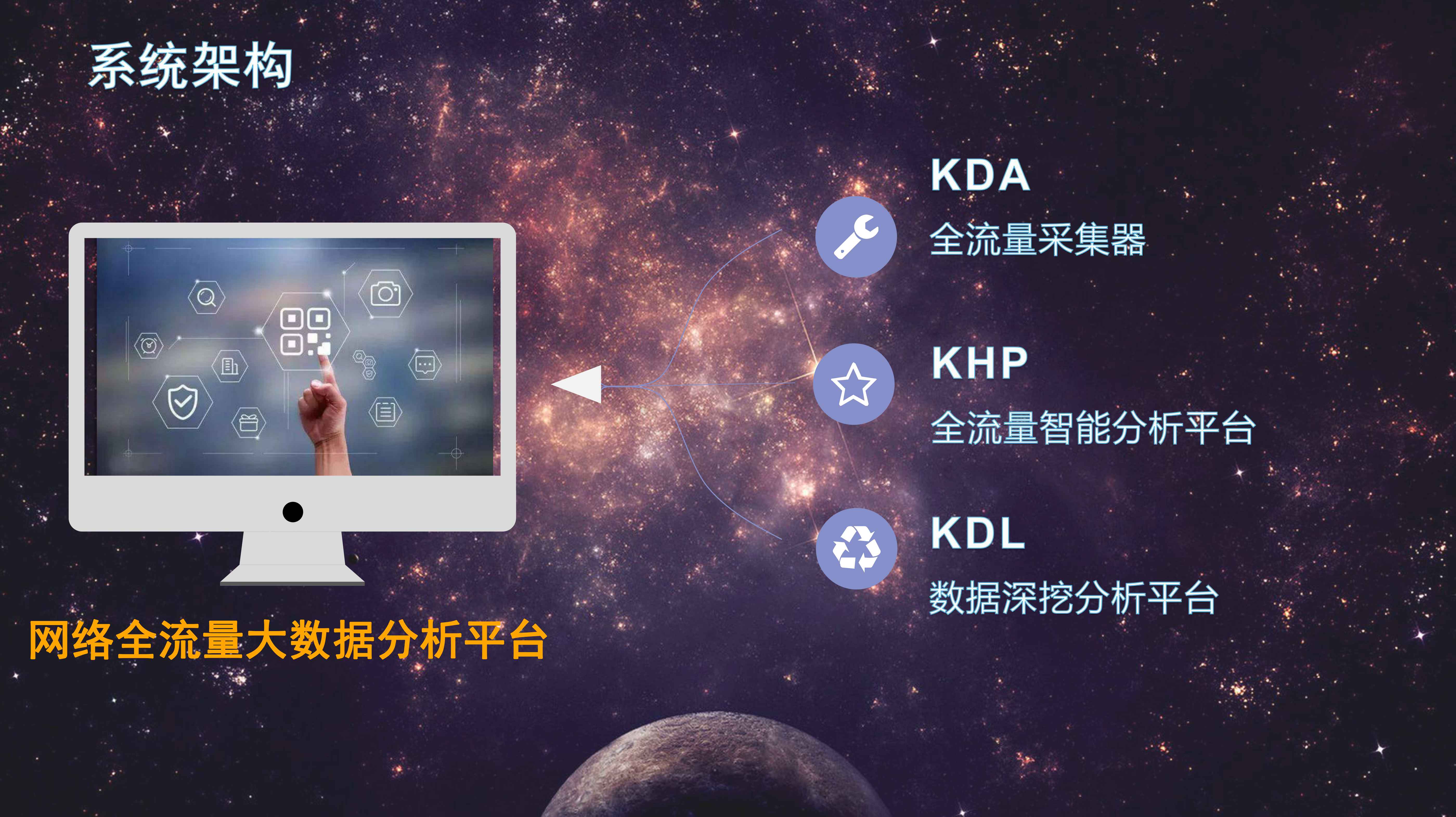 大數(shù)據(jù)分析(圖13)