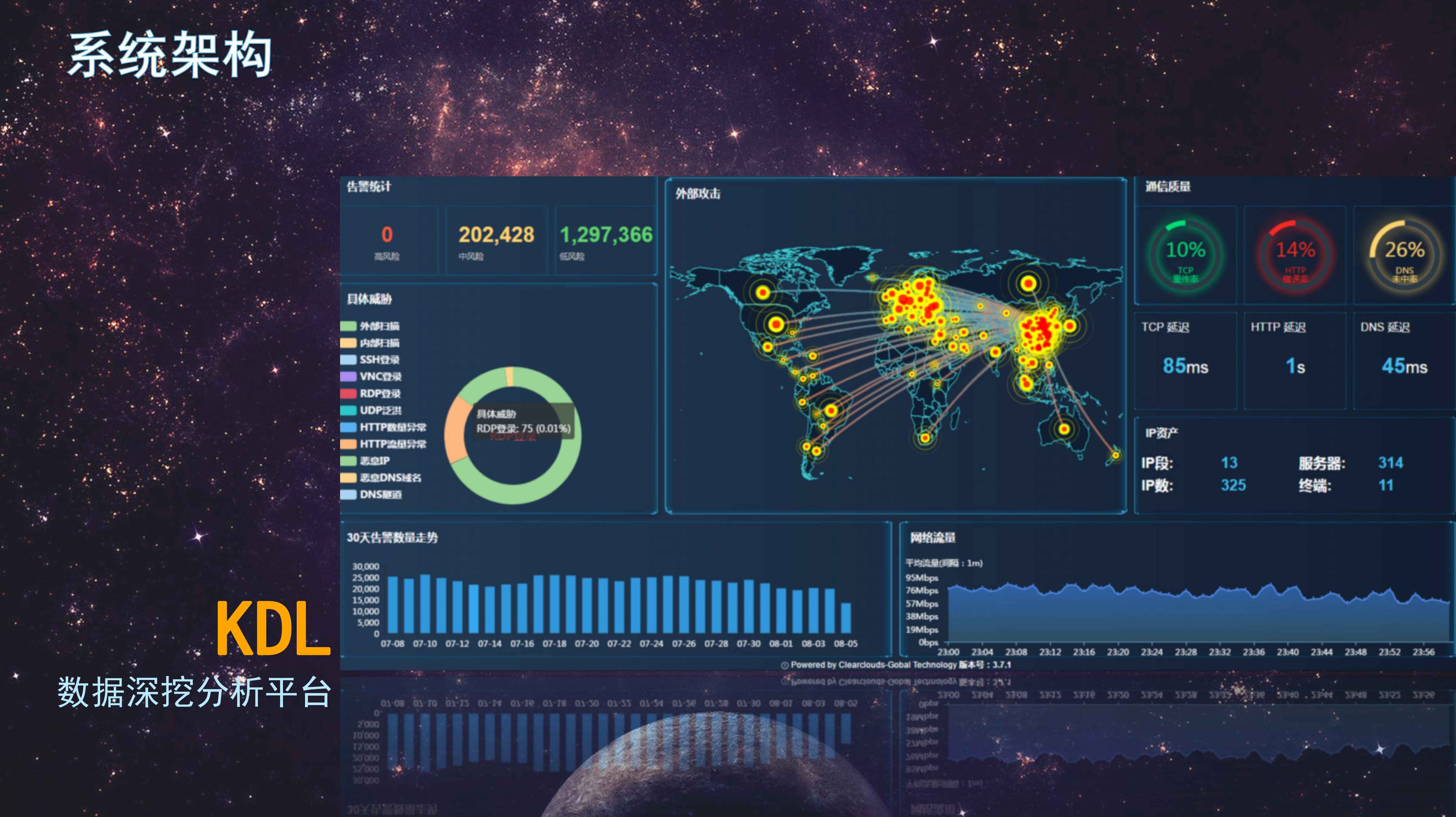 大數(shù)據(jù)分析(圖16)