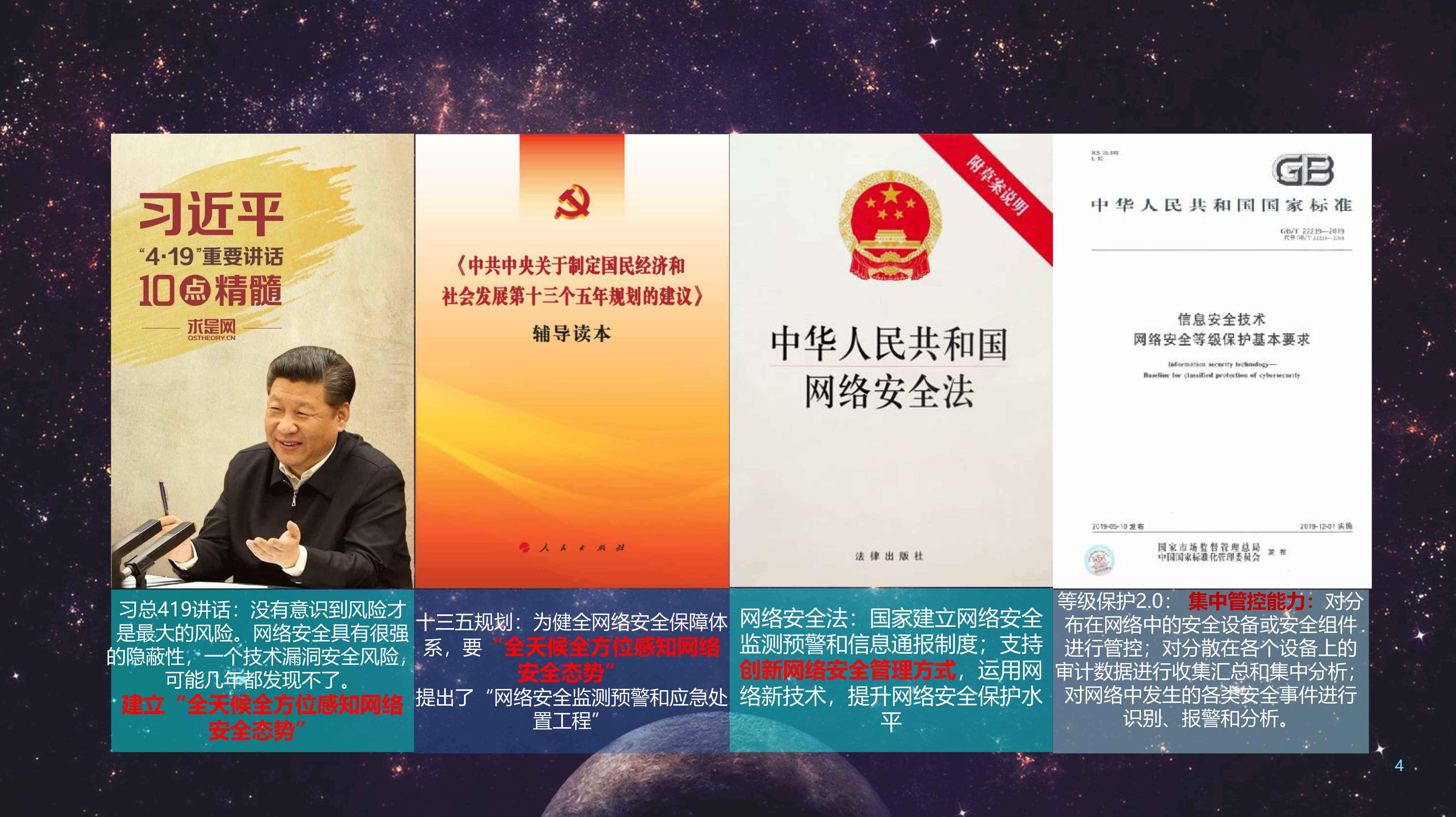 大數(shù)據(jù)分析(圖4)