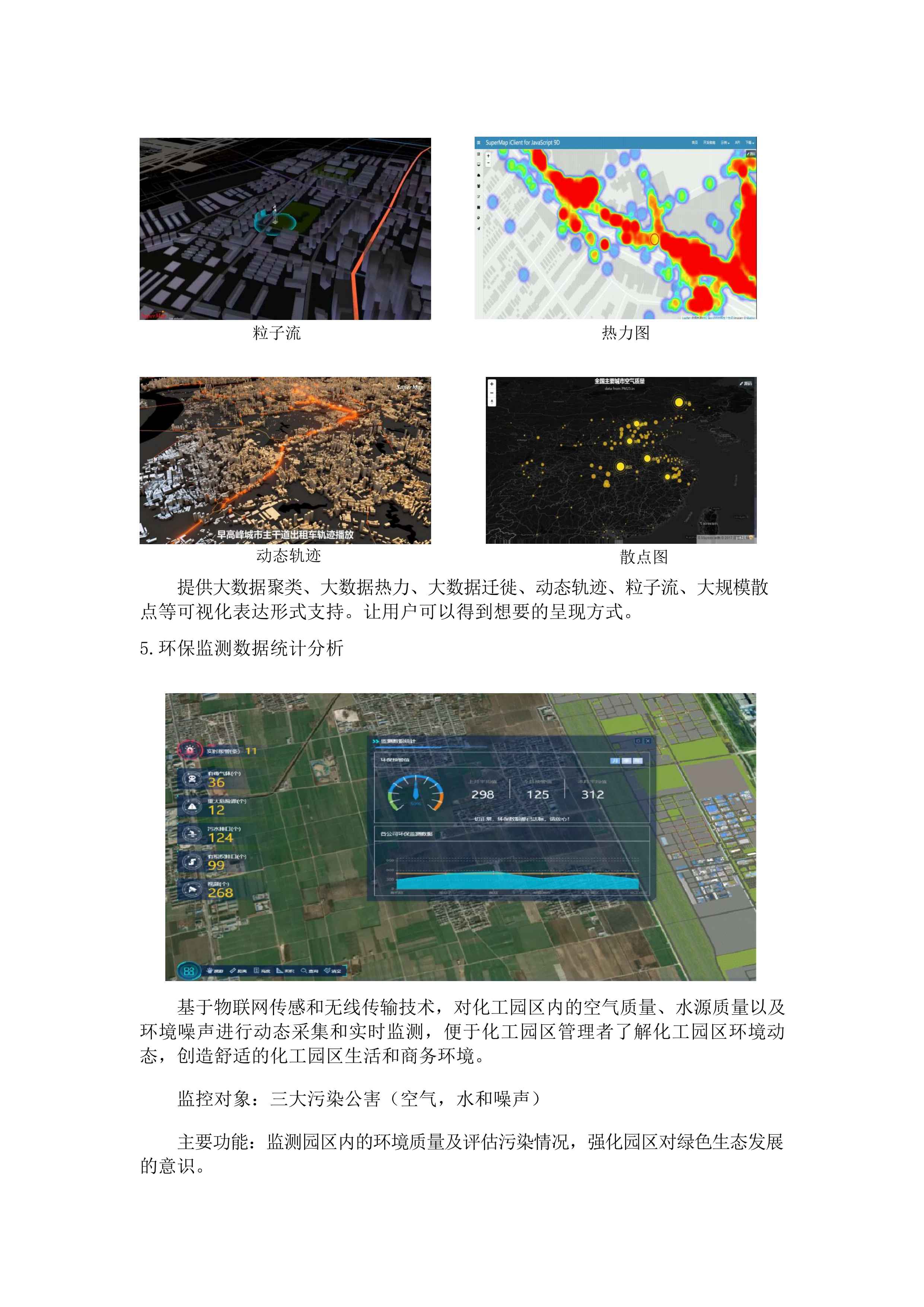 地理信息系統(tǒng)(圖4)